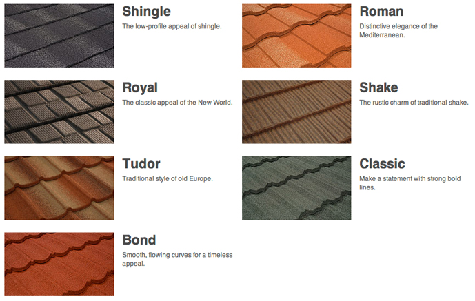 roof tile types for solar installation